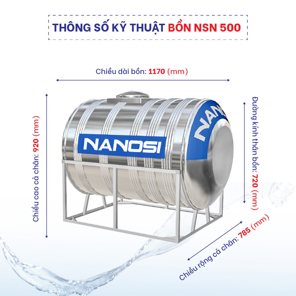 bồn nước inox nanosi